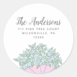 Esqueça-me de Não Despachar as Etiquetas de Endere