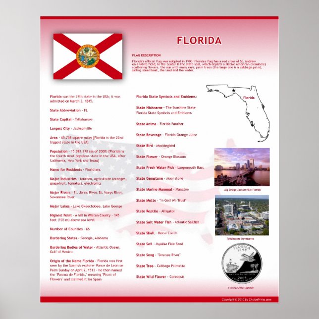 Estado da Flórida, Posters FL (Frente)
