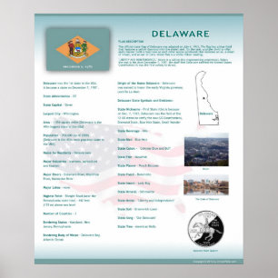 Estado de Delaware, DE Poster