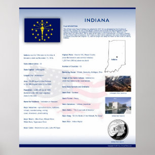 Estado de Indiana, IN Poster