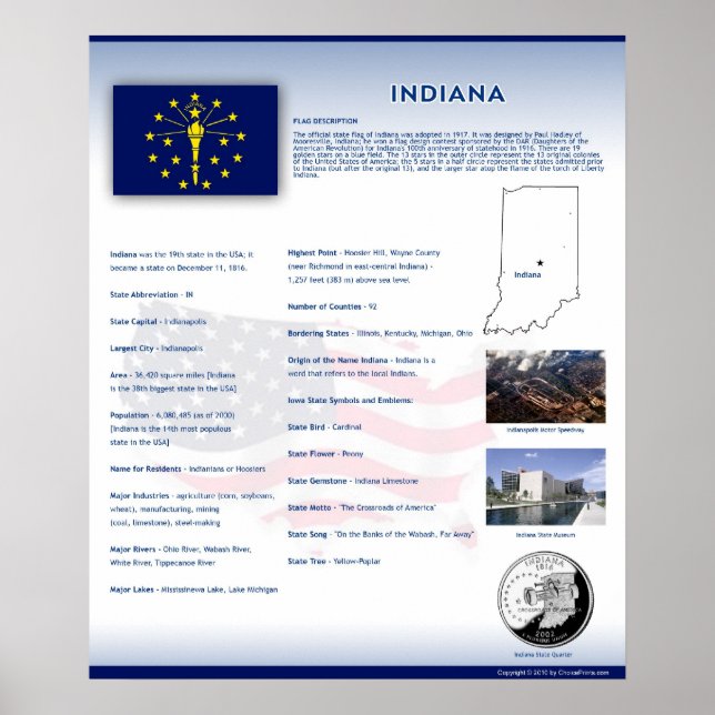 Estado de Indiana, IN Poster (Frente)