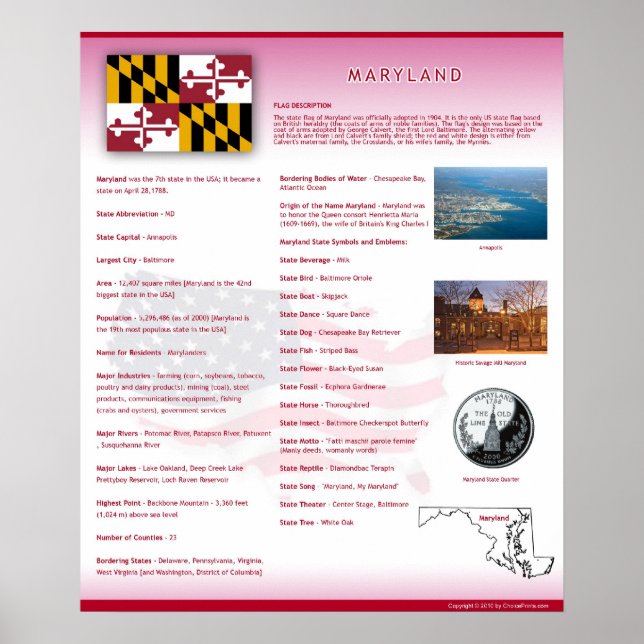 Estado de Maryland, Posters MD (Frente)