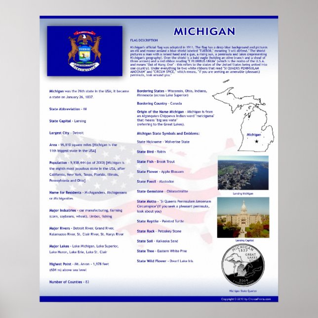 Estado de Michigan, Posters MI (Frente)