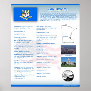 Estado de Minnesota, posters do manganês