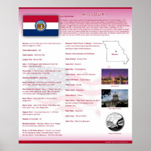 Estado de Missouri, posters do MO