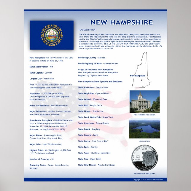 Estado de New Hampshire,NH Poster (Frente)
