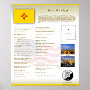 Estado de New mexico, posters do nanômetro