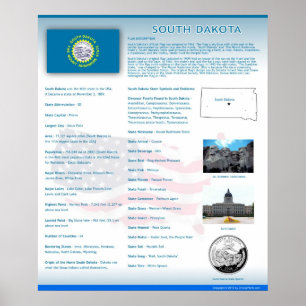 Estado de South Dakota, posters do SD
