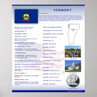 Estado de Vermont, Posters VT