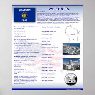 Estado de Wisconsin, Posters VT
