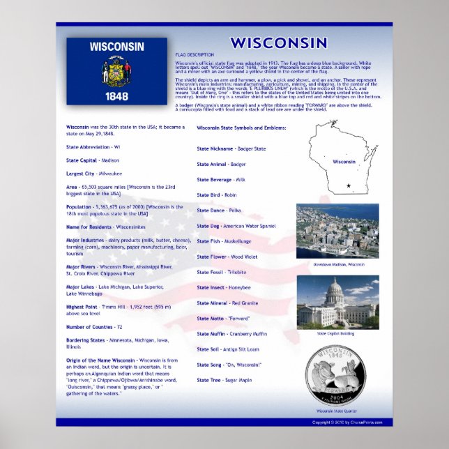 Estado de Wisconsin, Posters VT (Frente)