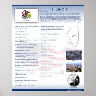 Estado posters de Illinois, IL