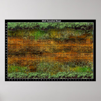 Estrada Bem Viajada - Mapa de Batalha Poster