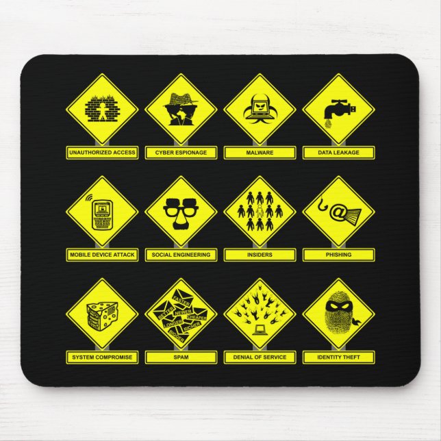 Estrada das ameaças Mousepad (Frente)