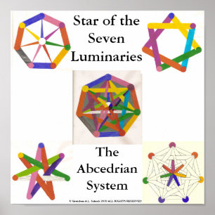 Estrela do poster de sete luminares