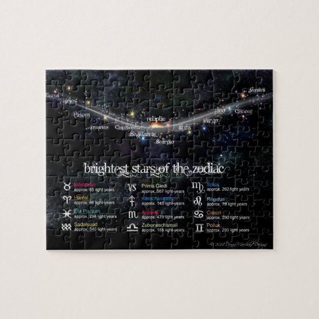 Estrelas mais brilhantes do Quebra-cabeça Zodiac (Horizontal)