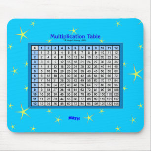 Estrelas torcidas Mousepad