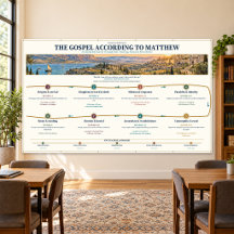 Estudo do Evangelho de Mateus no Banner de Parede