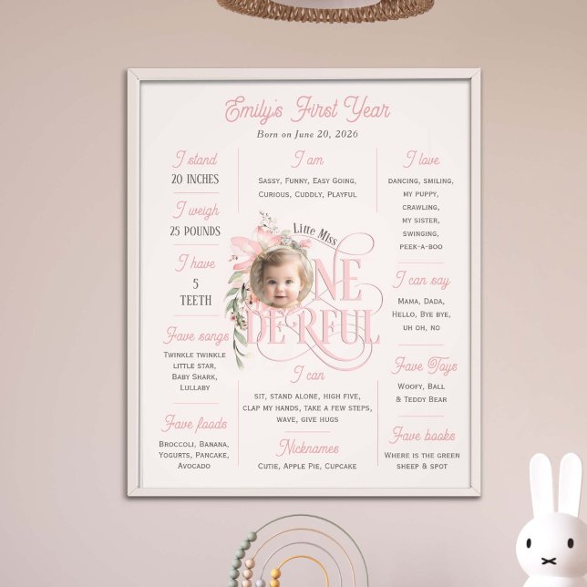 Etapa da foto Elegante de primeiro aniversario ros (Little Miss Onederful, Baby Girl 1st Birthday MIlestone poster. Birthday keepsake, nursery decor.)