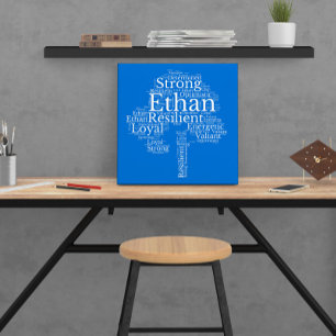 Ethan Name Cloud Customizable Poster