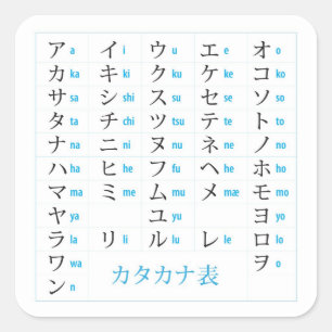 Etiqueta da carta dos Katakana