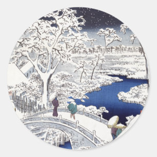 Etiqueta da ponte do cilindro