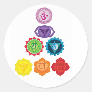 Etiqueta de 7 Chakras