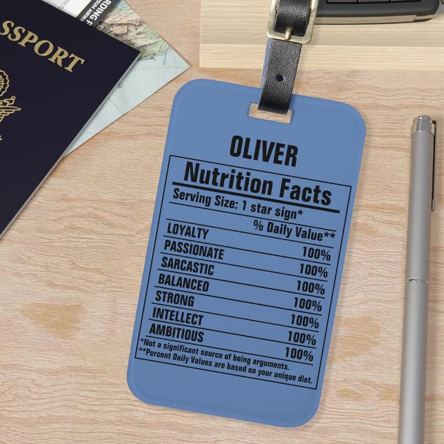 Etiqueta De Bagagem Elementos Químicos Engraçados Características Pess (Criador carregado)