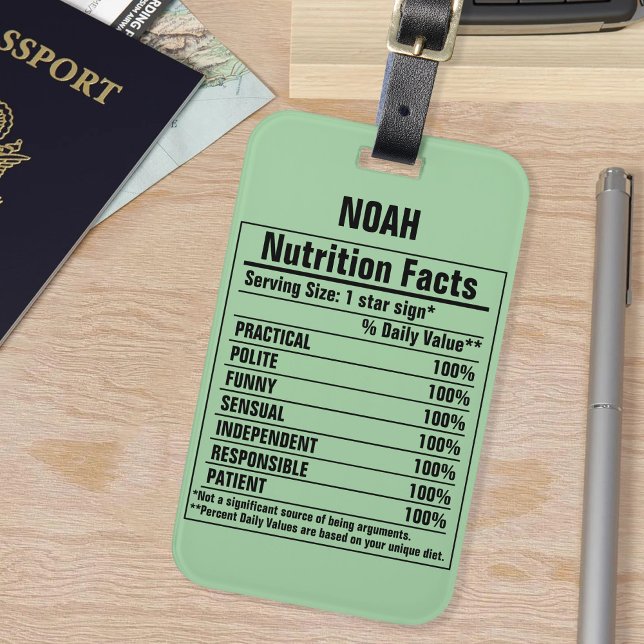 Etiqueta De Bagagem Elementos Químicos Engraçados Características Pess (Criador carregado)