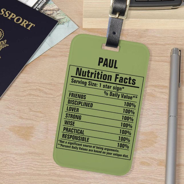 Etiqueta De Bagagem Elementos Químicos Engraçados Características Pess (Criador carregado)