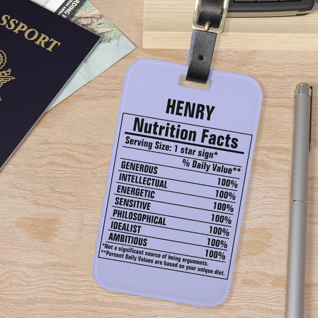 Etiqueta De Bagagem Elementos Químicos Engraçados Características Pess (Criador carregado)