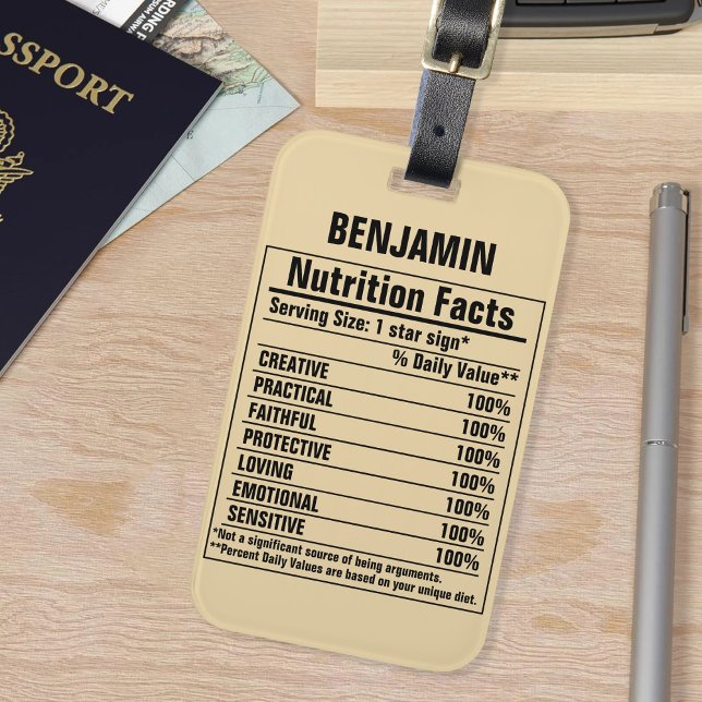 Etiqueta De Bagagem Elementos Químicos Engraçados Características Pess (Criador carregado)