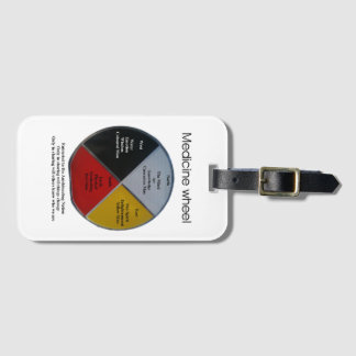 Etiqueta De Bagagem Etiqueta Bagagem das Palavras da Roda Medicina
