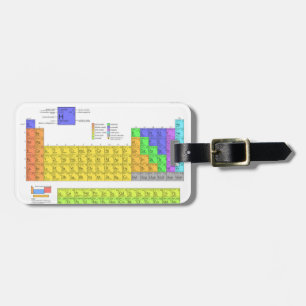 Etiqueta De Bagagem Mesa Científica Periódica dos Elementos