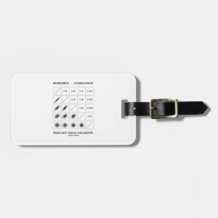 Etiqueta De Bagagem Recorde que… a correlação não iguala a causa