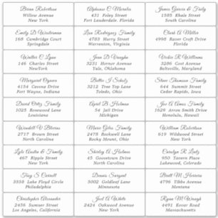 Etiqueta de Endereço de Convidado da festa de casa