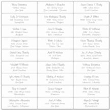 Etiqueta de Endereço de Convidado da festa de casa