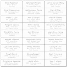 Etiqueta de Endereço de Convidado da festa de casa