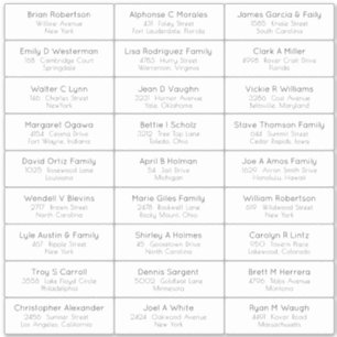 Etiqueta de Endereço de Convidado da festa de casa