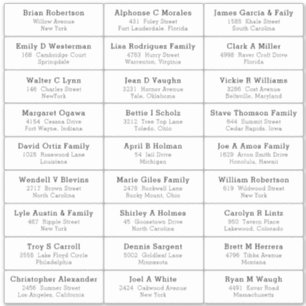 Etiqueta de Endereço de Convidado da festa de casa