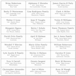 Etiqueta de Endereço de Convidado da festa de casa