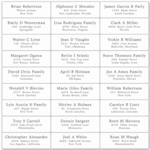 Etiqueta de Endereço de Convidado da festa de casa