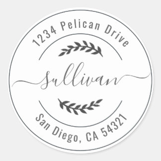 Etiqueta de Endereço de Devolução de Script de Cír