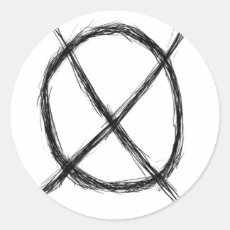 Etiqueta de símbolo do operador