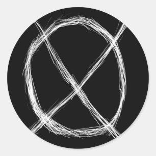 Etiqueta de símbolo do operador