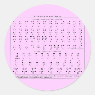 Etiqueta do alfabeto de Braille