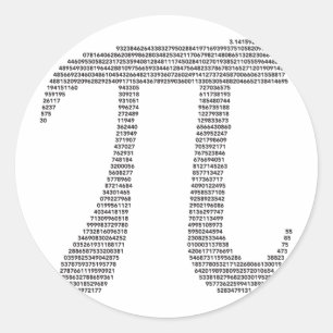 Etiqueta do símbolo do Pi