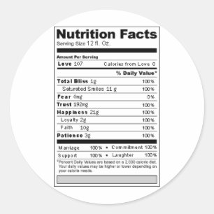 Etiqueta engraçada da nutrição do doce do