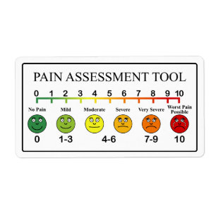 Etiqueta Gráfico da Ferramenta de Avaliação da Dor Médica
