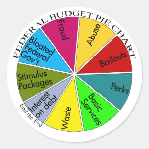 Etiquetas da carta de torta do tea party